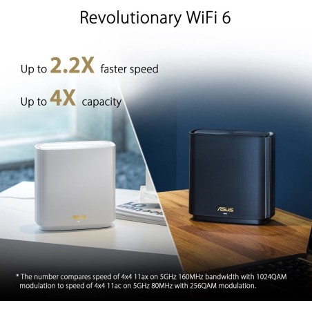 ASUS ZenWiFi AX (XT8) Router Desktop